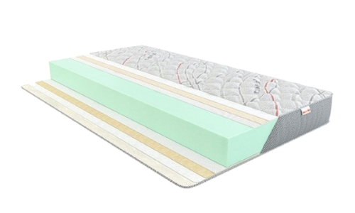 Чохол із трикотажної тканини Матрас Моно Ролл Ком Фор